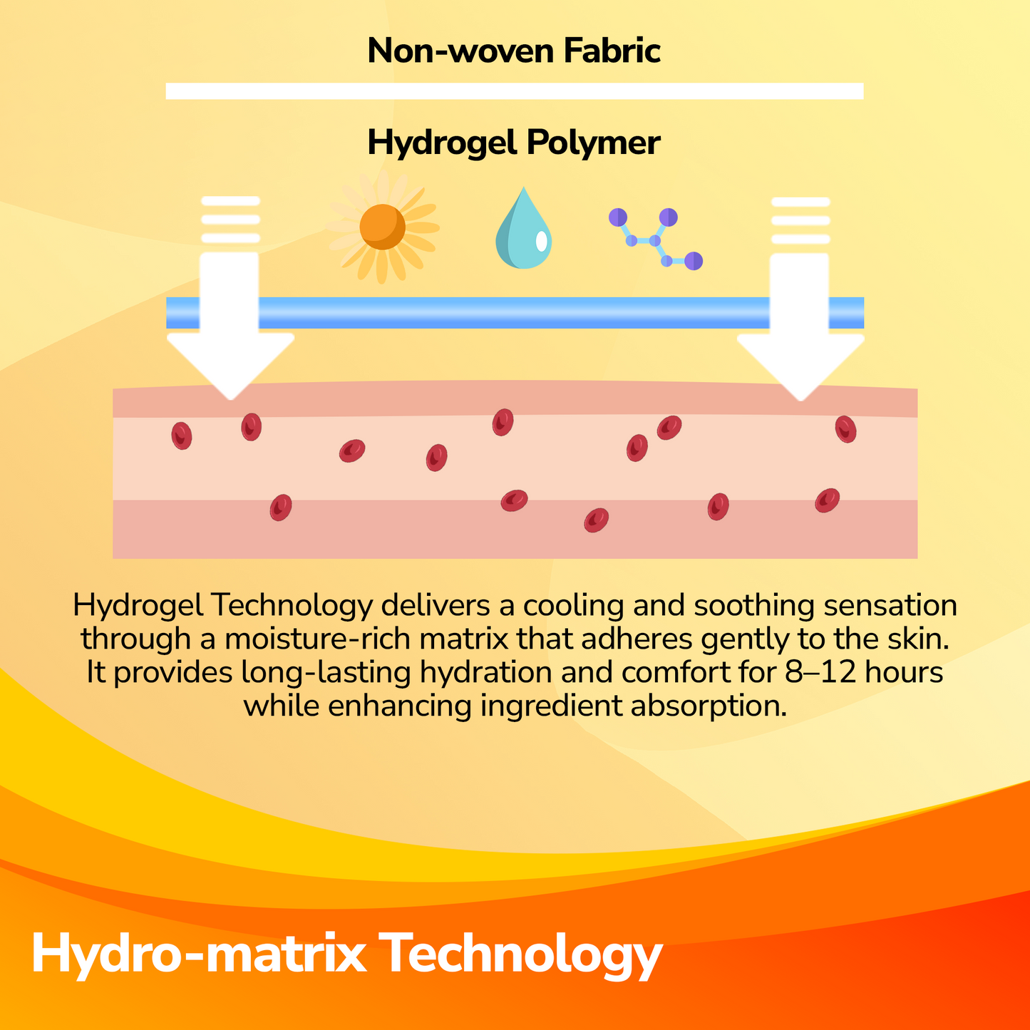 ArniPatch™ Natural Care for Pain, Bruises & Swelling (Renewed Version)