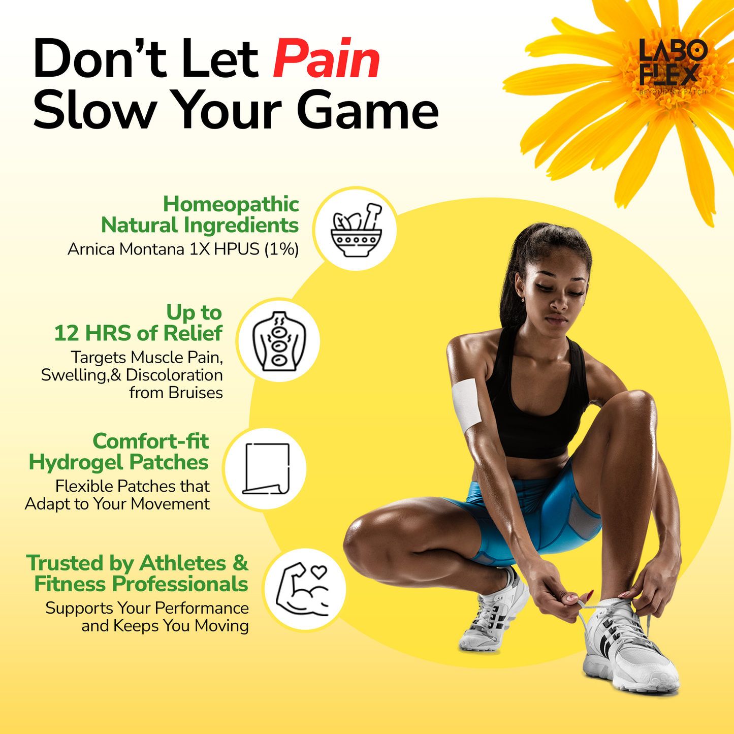 ArniPatch Recovery Bundle