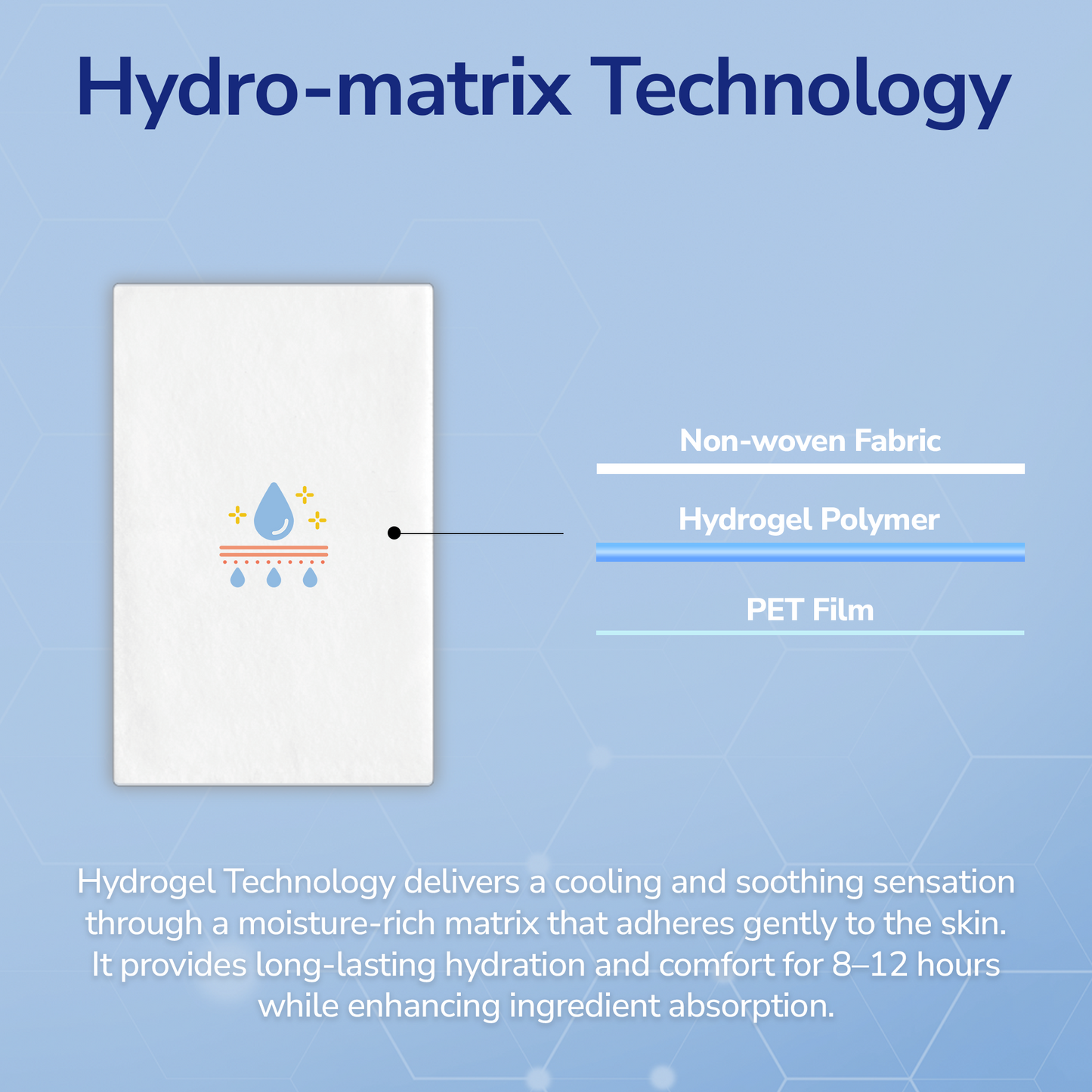 ArniPatch Arnica Muscle and Joint Patch (Original Version)