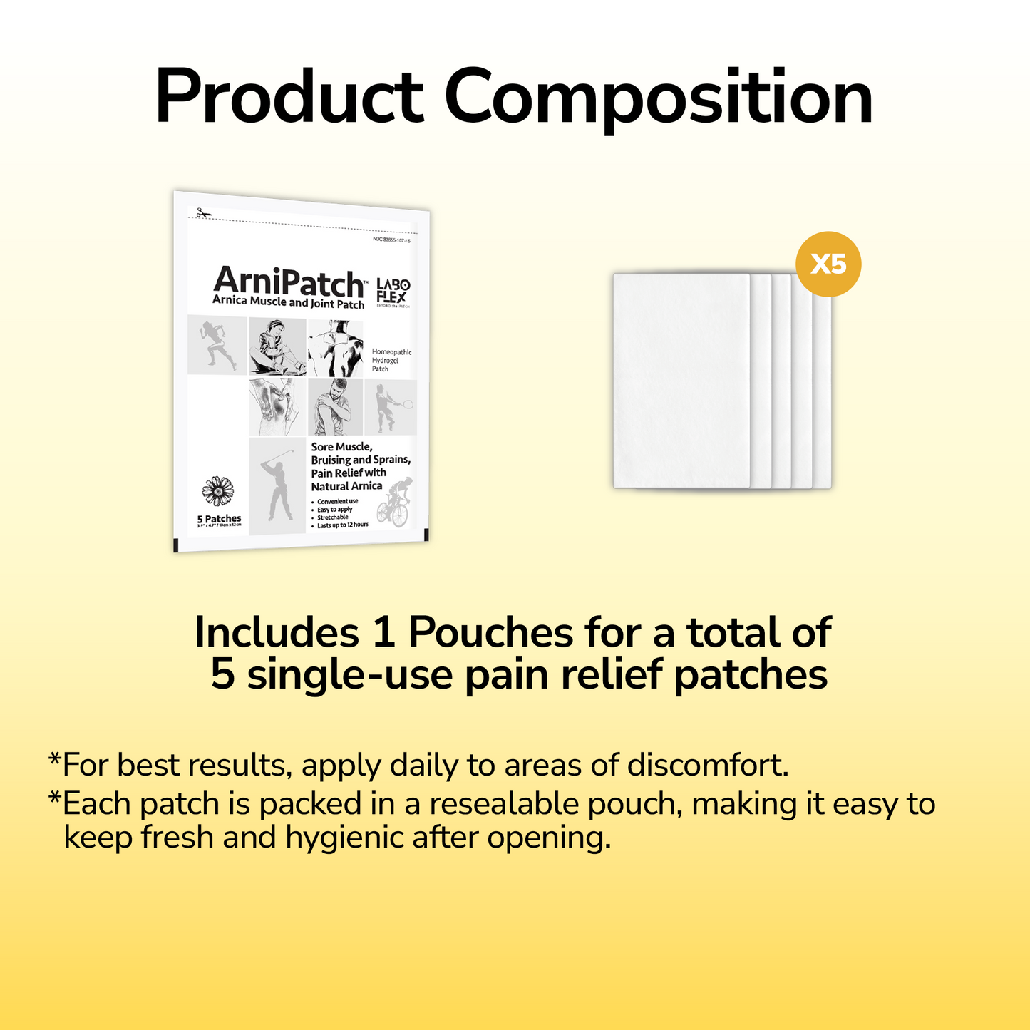 ArniPatch Arnica Muscle and Joint Patch (Renewed Version)