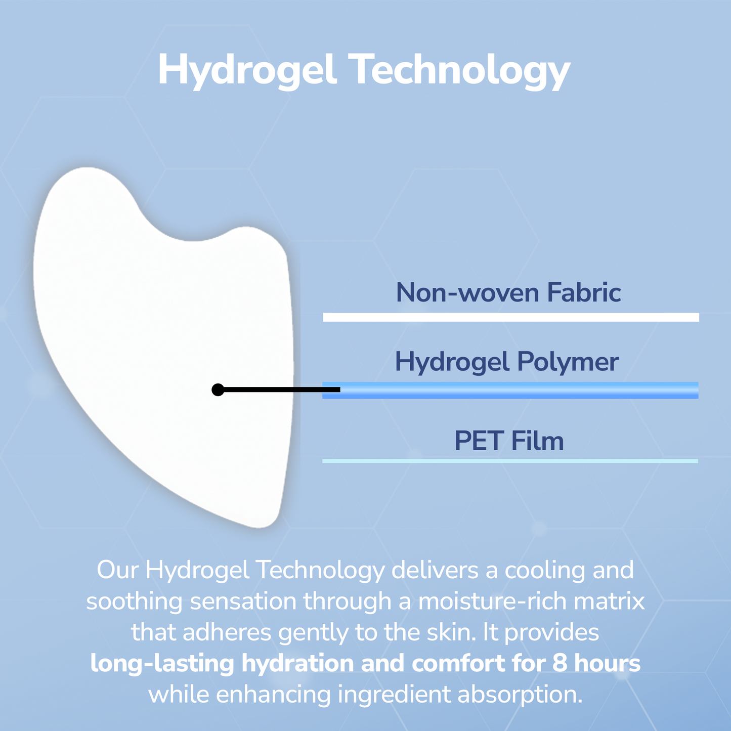 Labottach Cheek AG Patch - 4 Pairs