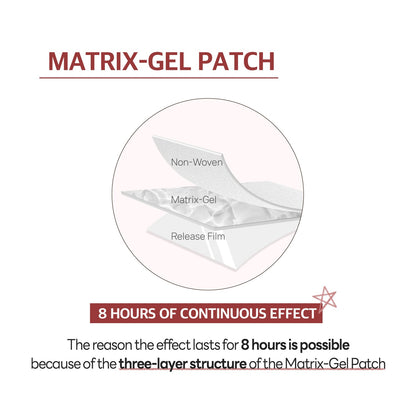 Labottach 4pcs V Line mask Patches, Double Chin Shaping, Face lifting straps band for sleeping for 8hours, Double chin reducer Strap Slimming with Green Tea, Ceramide, Olive, Jojoba, Hyaluronic Acid - Laboflex - 8809409182360