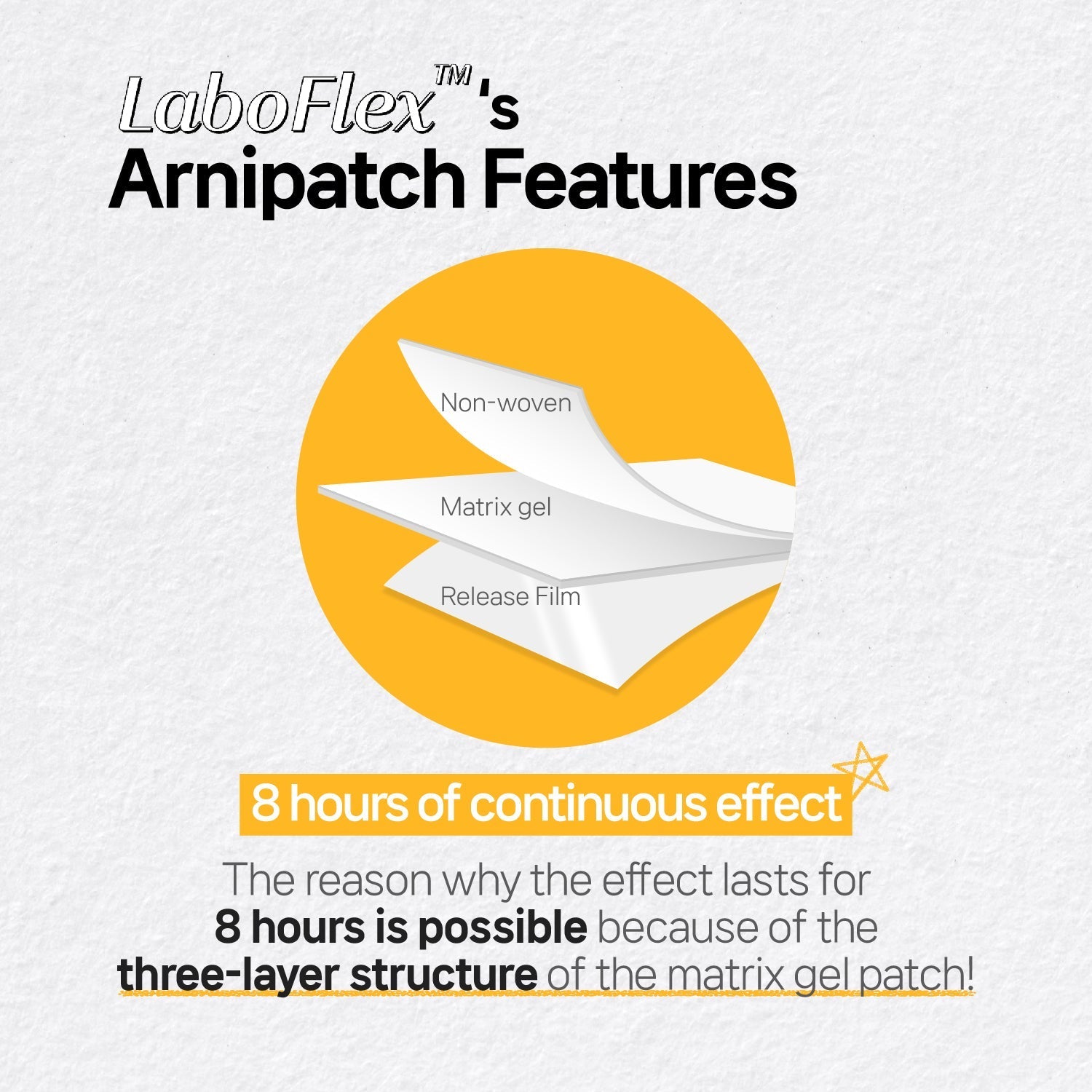 Labottach Arnipatch: Soothing Relief for Joint Pain, Muscle Pain, Soreness, and Swelling from Bruises or Injury with Arnica Montana 1X HPUS (1%), 5 Count (1 Pack of 5 Patches) - Laboflex - 